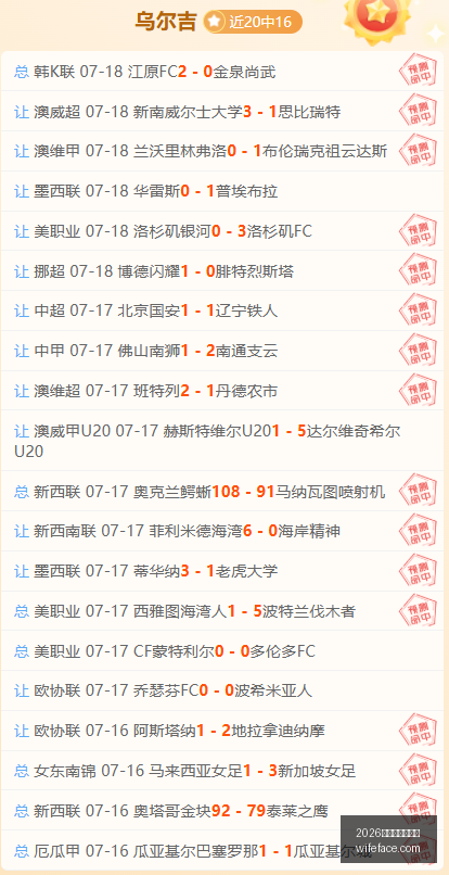 东契奇加盟,独行侠后控,卫表现惊艳,2026世界杯投注官网,世界杯投注,2026世界杯,足球博彩,体育赛事投注,在线投注平台,世界杯投注攻略,世界杯下注,足球投注网站,世界杯赔率分析,世界杯下注网站