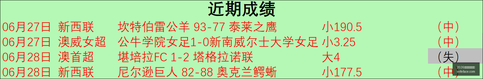 前瞻,金州女武神,多伦多节奏,2026世界杯投注官网,世界杯投注,2026世界杯,足球博彩,体育赛事投注,在线投注平台,世界杯投注攻略,世界杯下注,足球投注网站,世界杯赔率分析,世界杯下注网站