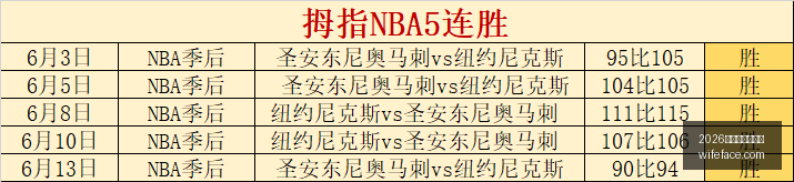 推荐,足球攻略周,巴西杯前瞻,2026世界杯投注官网,世界杯投注,2026世界杯,足球博彩,体育赛事投注,在线投注平台,世界杯投注攻略,世界杯下注,足球投注网站,世界杯赔率分析,世界杯下注网站
