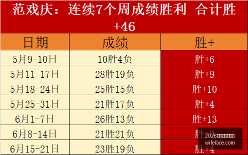 赛季焦点战,苏州东吴,战平长春亚,2026世界杯投注官网,世界杯投注,2026世界杯,足球博彩,体育赛事投注,在线投注平台,世界杯投注攻略,世界杯下注,足球投注网站,世界杯赔率分析,世界杯下注网站