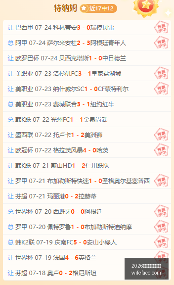 北美战场,捷奥斯丁主,场能否借势,2026世界杯投注官网,世界杯投注,2026世界杯,足球博彩,体育赛事投注,在线投注平台,世界杯投注攻略,世界杯下注,足球投注网站,世界杯赔率分析,世界杯下注网站