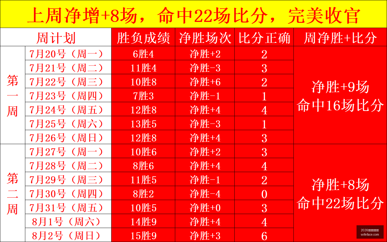 国米报价斯,彭斯,罗马诺曝,2026世界杯投注官网,世界杯投注,2026世界杯,足球博彩,体育赛事投注,在线投注平台,世界杯投注攻略,世界杯下注,足球投注网站,世界杯赔率分析,世界杯下注网站