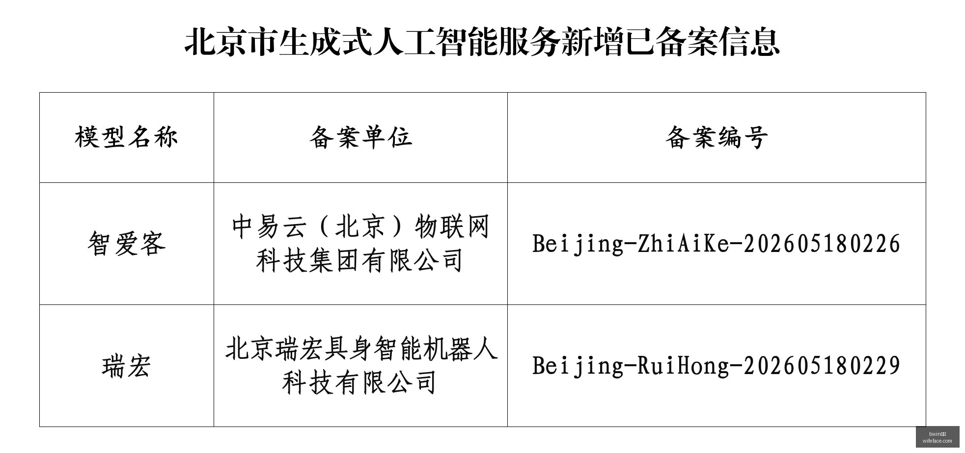 戏曲盛宴,京津冀园林,戏台,bwin体育,bwin体育官网,bwin体育app,bwin体育平台
