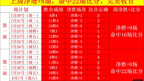 国米报价斯彭斯，罗马诺曝在线投注平台：价格有望降至4000万欧以下，转会内幕