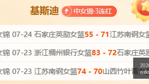 宁波队战胜福建队打破8连败，足球投注网站，魔咒，林葳贡献32分7板10助 同曦队不敌广州